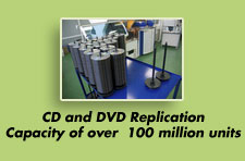 cd replication capacity of over 100 million units